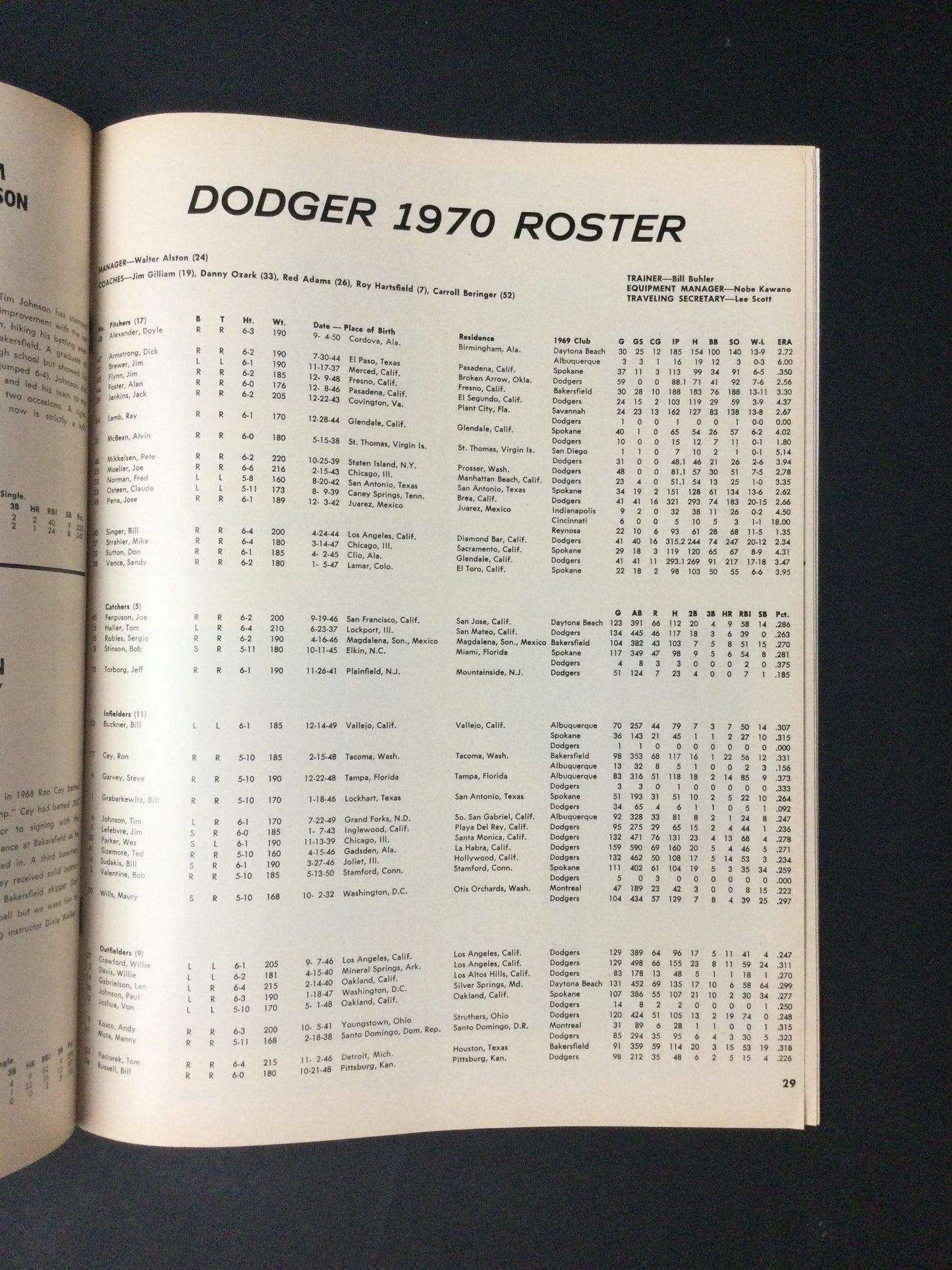 1970 L.A. Dodgers Yearbook, 10th Anniversary High Grade Awesome Graphics