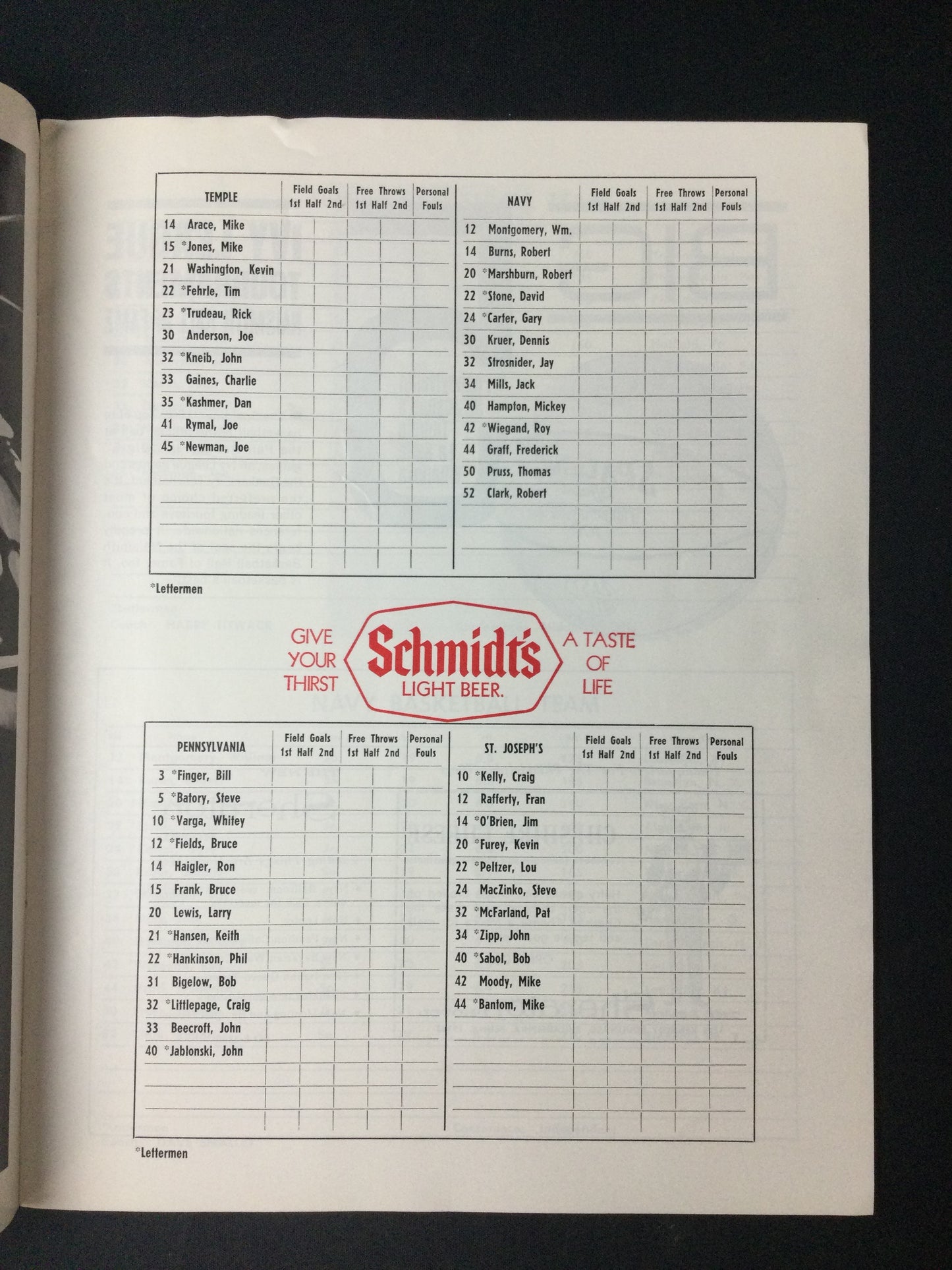 Big 5 1972 Basketball Program Penn Vs. St. Joseph's Palestra Illustrated