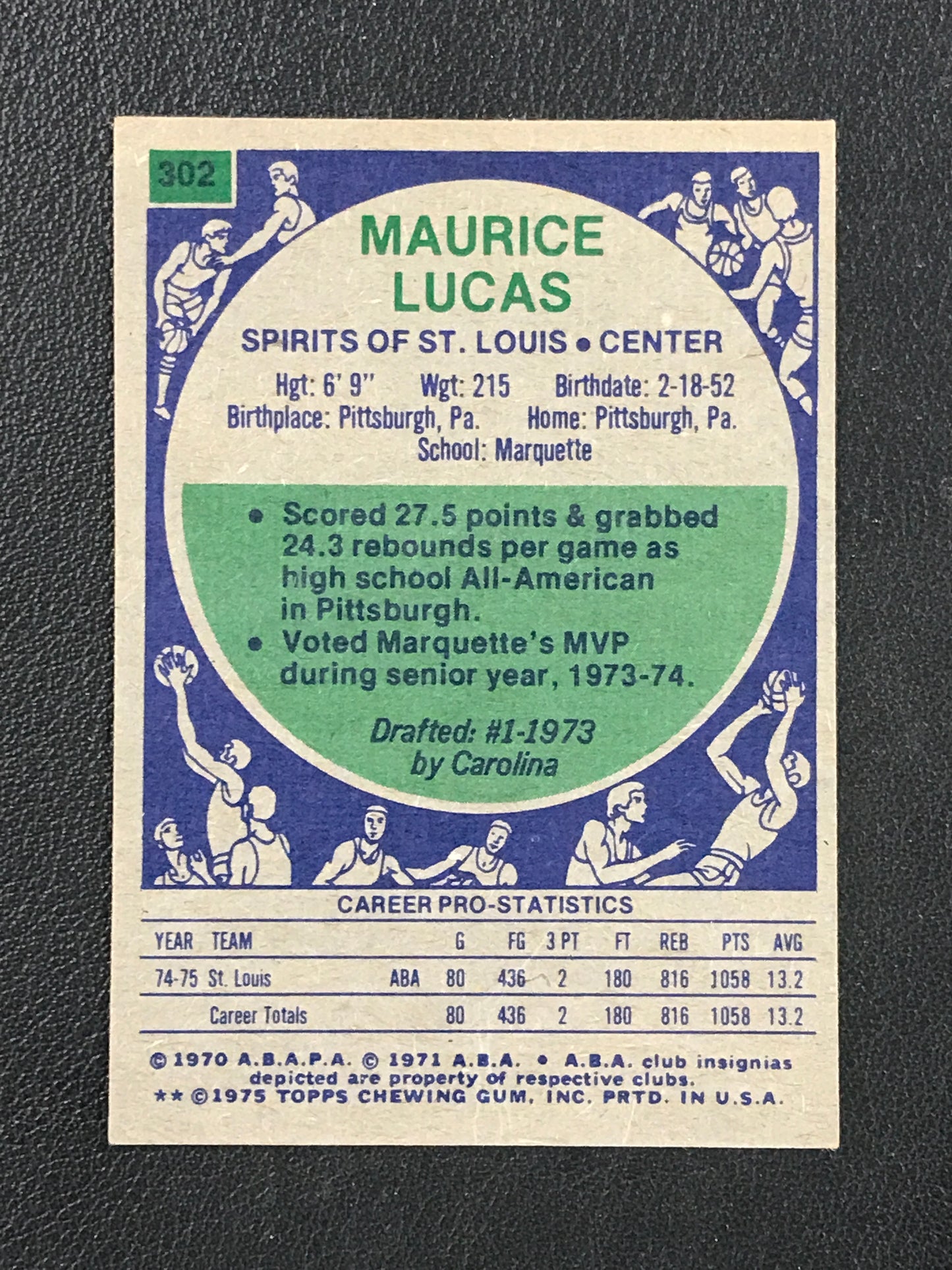 Maurice Lucas Signed Topps #302 Rookie Card Spirits