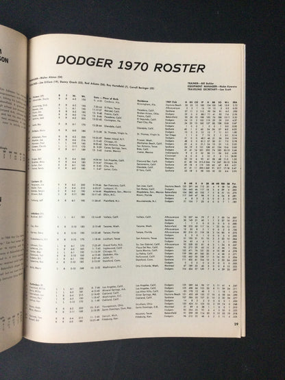 1970 L.A. Dodgers Yearbook, 10th Anniversary High Grade Awesome Graphics