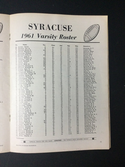 Penn State Football vs Syracuse 10-21-61 Program w/Ernie Davis RARE!