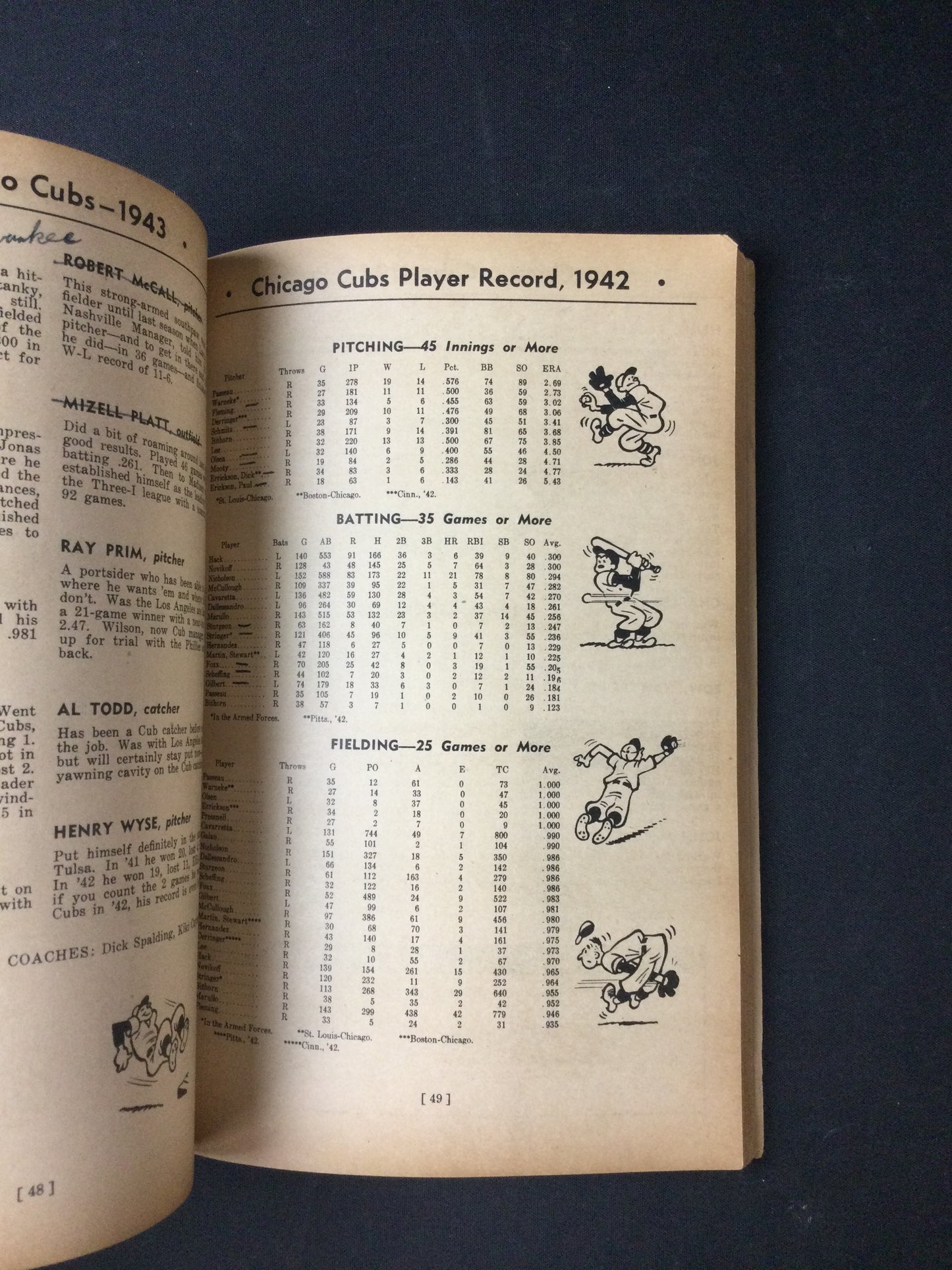 Who's Who in Baseball 1942 paperback book with young Ted Williams Cover Boston Red Sox