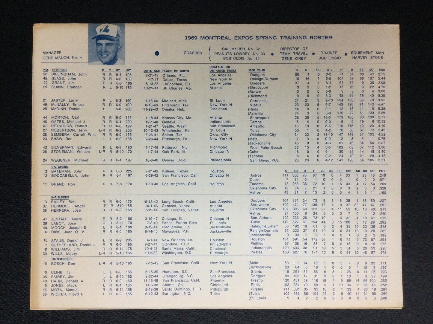 Montreal Expos Spring Training 1969 Score Card, 1st ever inaugural season