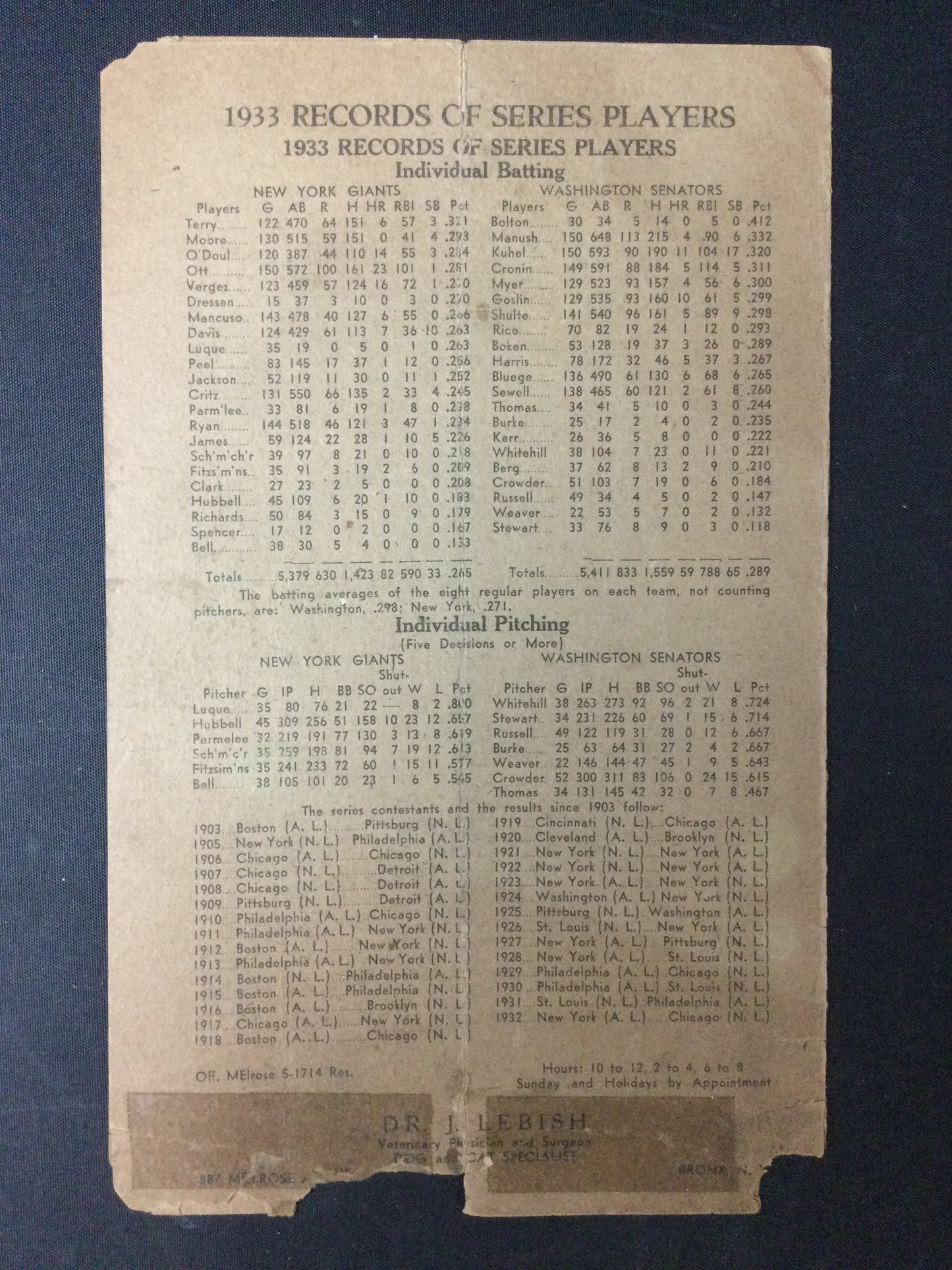 Washington Senators vs. New York Giants 1933 authentic World Series Program RARE! Polo Grounds