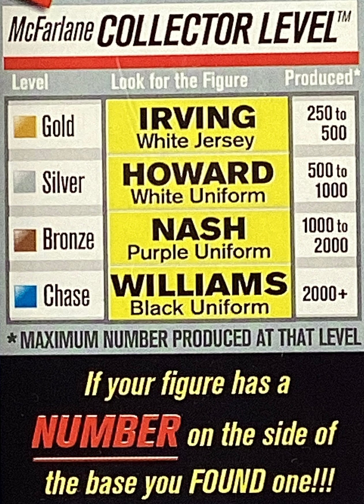 Steve Nash McFarlane NBA L.A. Lakers Action Figure Rare Error, in Dwight Howard Packaging