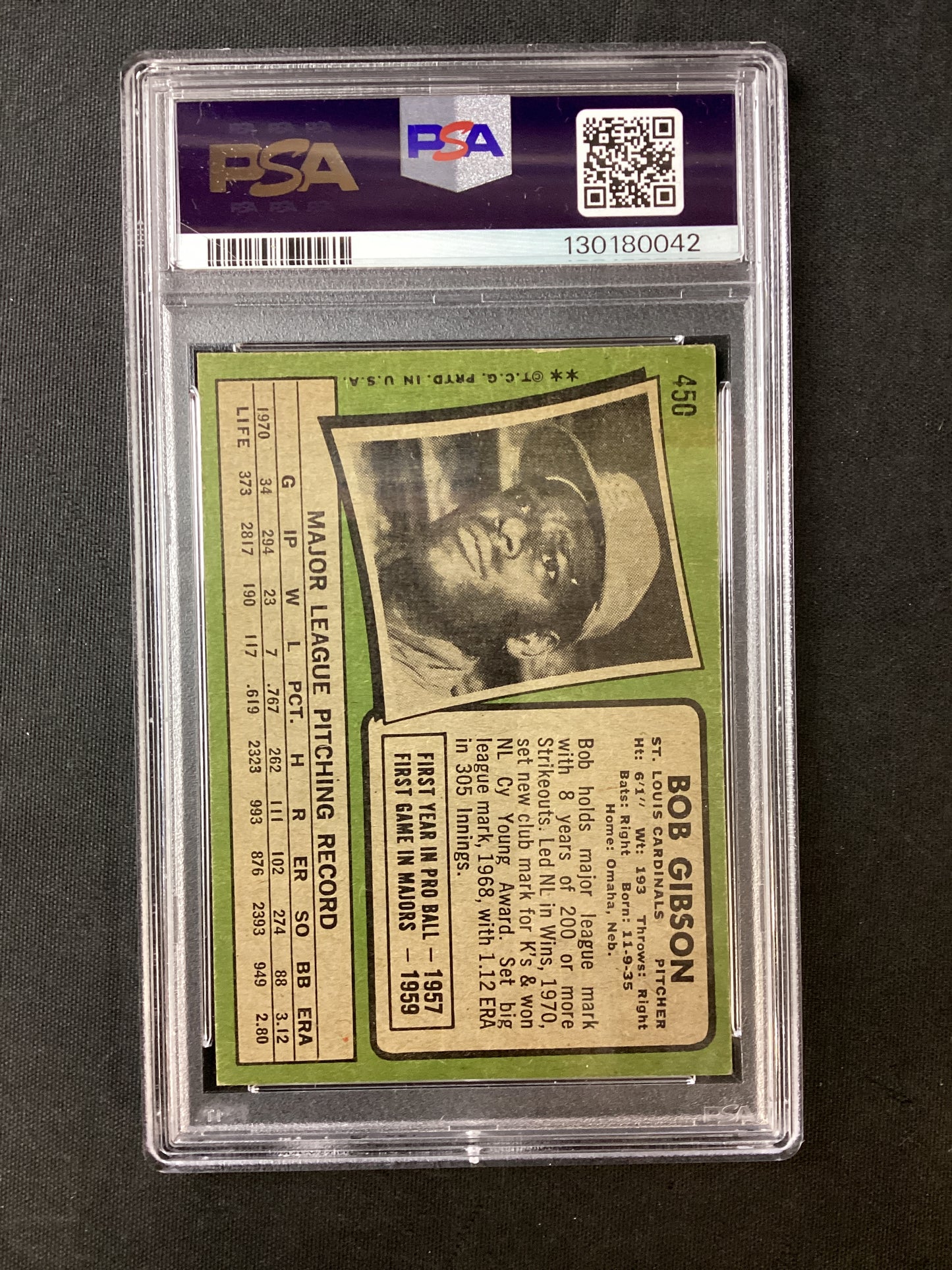 Bob Gibson 1971 Topps #450 SIGNED PSA/DNA Graded 10 GEM Auto Cardinals HOF