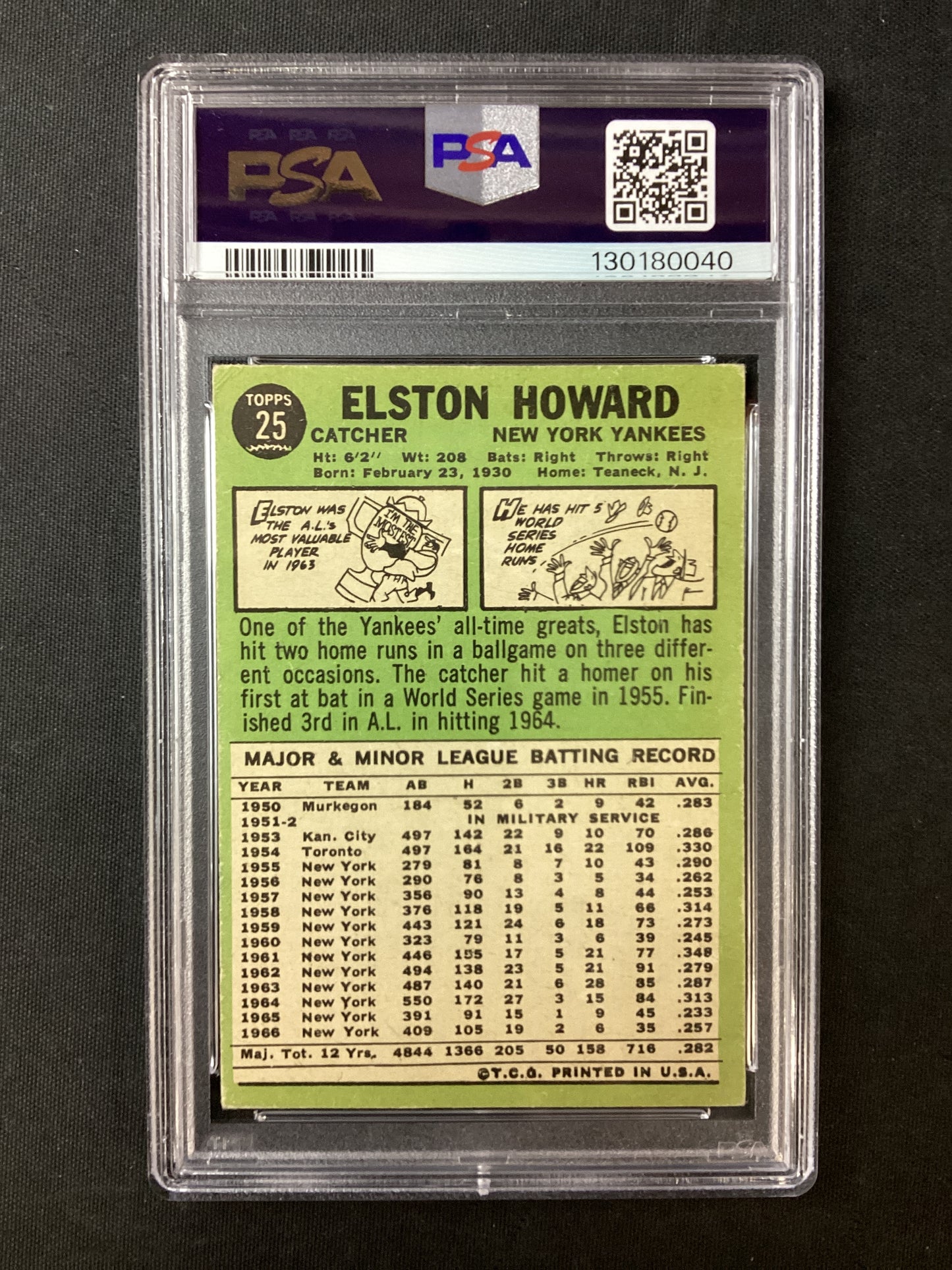 Elston Howard 1967 Topps #25 SIGNED AUTO PSA/DNA graded 8 Auto, High Grade!