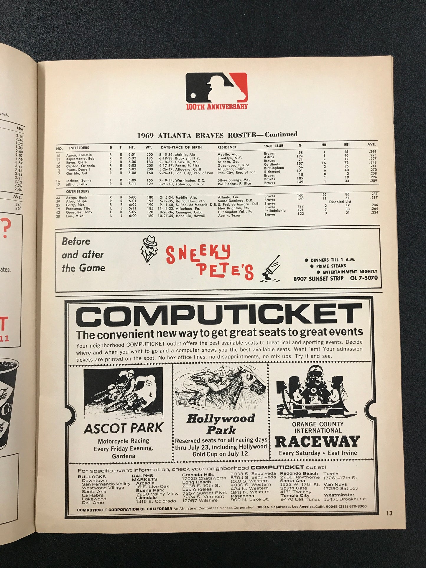 Dodgers vs. Braves 1969 Program with 7-8-69 Game Ticket Hank Aaron