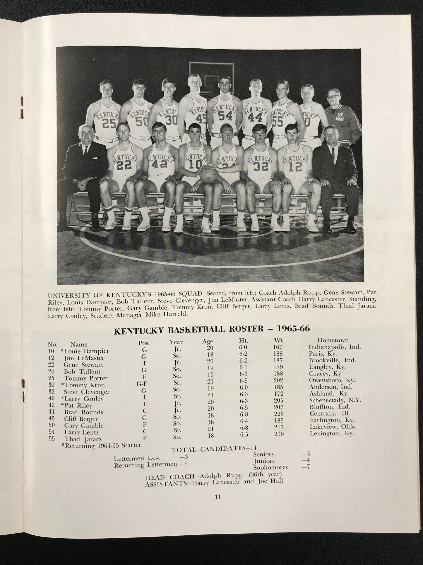 University of Virginia Basketball UVA vs. Kentucky 1965 Program with Pat Riley RARE